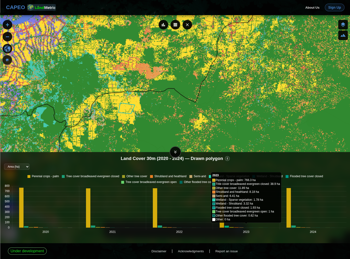 Maps & Charts view with a tooltip open, showing the exact hectare value per class for one year